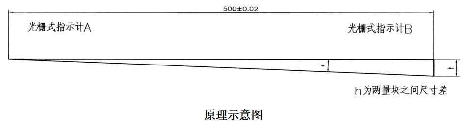 原理图.png 原理图.png